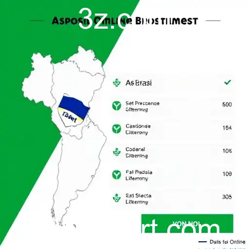 O Impacto das Apostas Online no Brasil em 2025